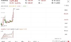 券商加紧完善APP“一键打新”功能