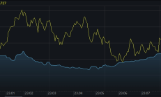 ETF规模速报 | 沪深300ETF净流出逾20亿元，22只中证A500ETF合计净流入5.88亿元