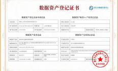 上市公司数据资产入表百强榜单揭晓 软件和信息技术服务业成“赢家”