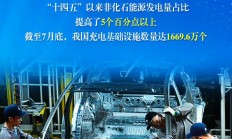 业绩稳、动能强——上半年科创板公司表现亮眼