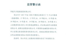 因犯操纵证券市场罪获刑未及时披露，ST三圣实控人收警示函