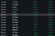 起底港股违规开户产业链 灰色地带暗藏“财富陷阱”