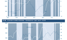 行业ETF风向标丨国有大行红利价值凸显，多只银行ETF半日涨幅超1%