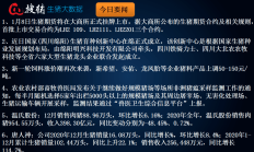 大商所调整期权合约挂牌规则