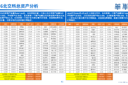 创新引擎激活中小企业发展动能 2024年北交所上市公司超八成盈利
