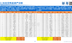 创新引擎激活中小企业发展动能 2024年北交所上市公司超八成盈利