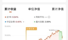 FSOY上市一年运行稳健 大商所高水平制度型开放稳步推进