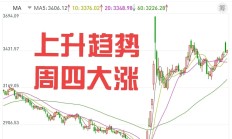港股早盘低开 美团跌超5%