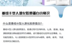 重组胶原蛋白含量到底多少？巨子生物可复美陷入造假争议，公司否认造假