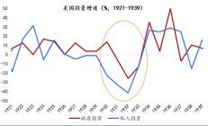 CF40三季度报告：逆周期政策“药方”已经配齐