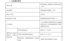 贵金属行情带火相关基金！白银期货基金单季度规模增超180%，多只有色主题产品份额翻倍