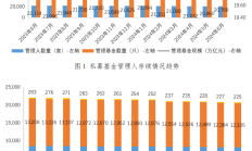 截至8月末677家上市公司公布今年中期分红预案