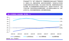 证券交易印花税增长背后的积极信号