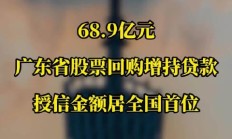 58家上市公司获超169亿元股票回购增持贷款额度