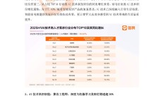深市2025年半年报：“新”动能持续累积
