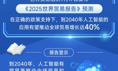OpenAI单月收入突破10亿美元，考虑上市；全球第5家千亿独角兽公司即将诞生丨全球科技早参