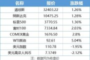 上周非银金融、地产、汽车行业涨幅居前，部分股票型FOF单周涨幅超4%