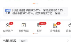 A股市场12月“开门红” 机构期待跨年行情