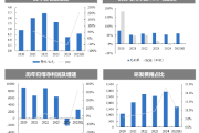 北交所首单先行赔付案例启动