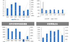 北交所首单先行赔付案例启动
