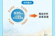 合计最多盈利约770亿元 沪市有色金属公司2024年业绩劲增