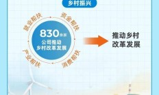 合计最多盈利约770亿元 沪市有色金属公司2024年业绩劲增