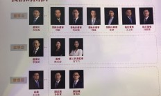 中银理财总裁宋福宁：人口老龄化带来财富管理需求增加