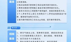 1月标品信托产品整体业绩表现略有好转 股票策略产品表现优于债券策略产品