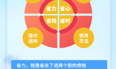 2025年ETF盘点：冠军花落通信ETF，年度黑马竟是它！十大关键事件影响深远