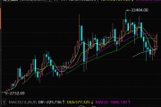 基金上半年业绩全扫描：创新药主题基金“霸榜”，最高收益率超85%