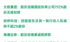 实控人拟减持重创股价 丸美股份不完美