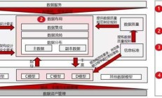 十四届全国政协经济委员会副主任尹艳林：深化改革 健全银行机构支持科技创新制度体系
