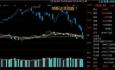 A股，涨到你头晕目眩！原因找到了