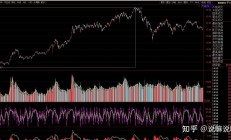 1557家A股公司上半年业绩预告透出暖意：二季度整体业绩环比增长超三成 多行业加速复苏