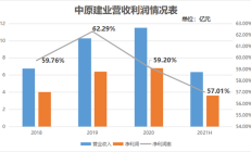 江海证券3.8亿元股权质押诉讼获赔偿 2022年净利润亏7.97亿元