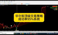 降低程序化交易消极影响 切实维护市场交易公平