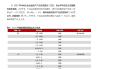 杭州再出AI现象级应用 e签宝官宣行业首个合同大模型