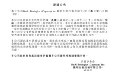 港股早盘低开 药明系大涨