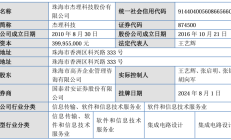 两天19家 北交所IPO再迎受理潮