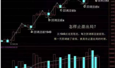 短期投资对A股同样有利
