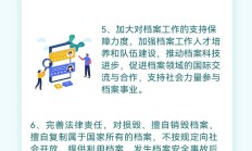 金融监管总局、国家档案局联合发布《国家金融监督管理总局及各级派出机构档案工作管理办法》