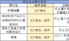 奥维通信涉嫌违规被暂停参加南部战区采购资格