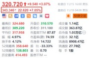 【美股盘前】三大期指齐涨；派拉蒙全球涨近8%；特斯拉涨近3%，Q2交付量超预期；苹果下一代AI芯片M5据称将采用台积电产品