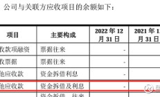天富龙IPO：删掉这个募投项目，是否算“打脸”？
