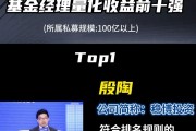 工作影响生活质量？知名量化私募基金实控人宣布“不干了”