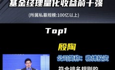 工作影响生活质量？知名量化私募基金实控人宣布“不干了”