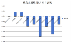 【美股盘前】WSB概念股盘前普涨，游戏驿站涨超23%；研究称非糖尿病男性服用司美格鲁肽易阳痿；亚马逊据悉与意大利洽谈投资数十亿欧元