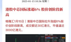 港股低开高走 中核国际高开近15%
