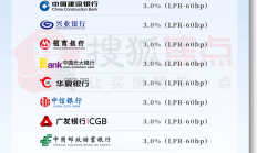 LPR连续4个月维持不变 未来还有可能降准降息吗？