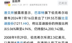 破发股通达海某股东拟减持 H1减亏去年上市募10.9亿